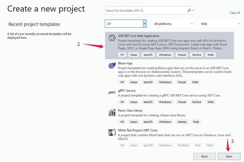 Mvc Part 2 Create Asp Net Core Mvc Web App Includes Identity Using - Download Perfect Vintage Art | High Resolution